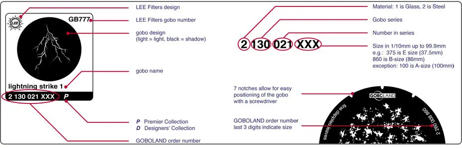 Black Steel Gobo Numbering System and Technical Specifications for LEE Filters Europe